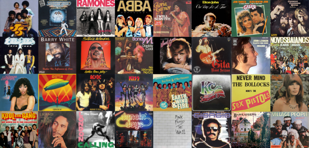 Quem ainda ouve e dança as músicas dos anos 80 e anos 90? #anos80
