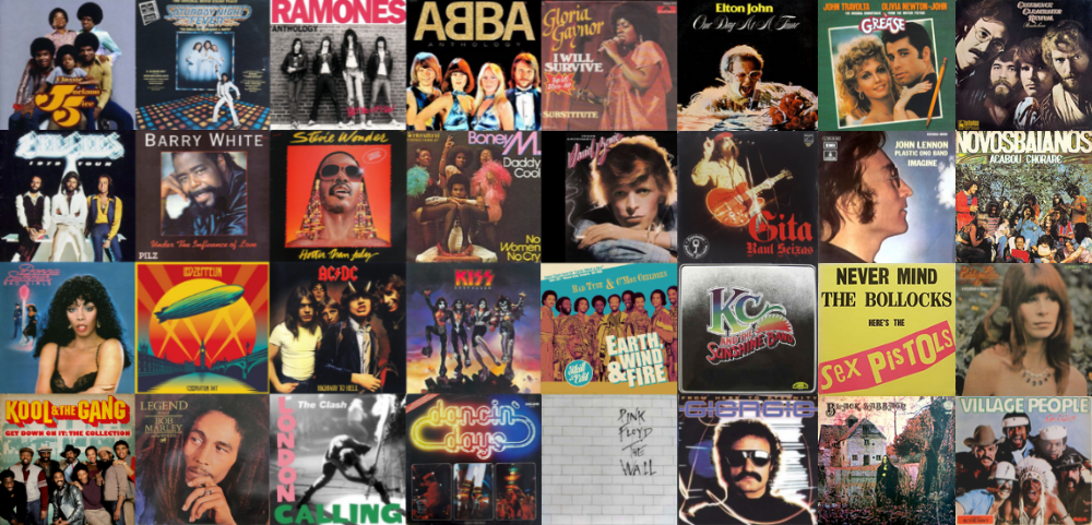 Quem ai ainda ouve e dança as músicas dos anos 80? #anos80 #80s, música  dance anos 80 